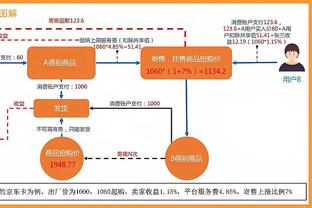 哈维弟弟兼助教在比赛后被罚出场，这是他加盟后第3次被罚出场